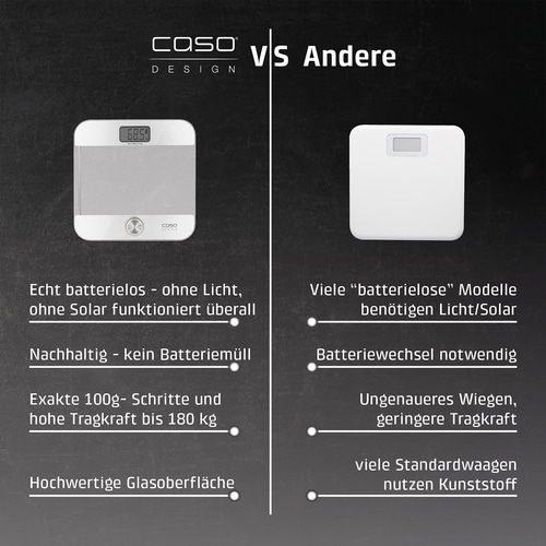 Vergleich von CASO Design Waage mit anderen Waagen, die Batterien benötigen.