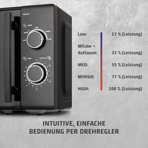 M20 EASY Mikrowelle Solo - 700 Watt, Testsieger