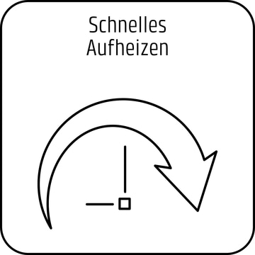 Schnelles Aufheizen Symbol. Pfeil, der sich um ein Zifferblatt dreht.