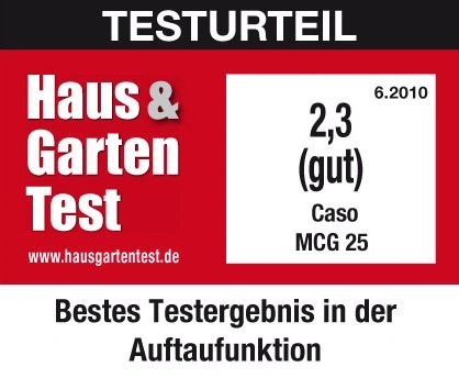 Testurteil von Haus & Garten Test, Note 2,3 (gut) für Caso MCG 25, Bestes Ergebnis.