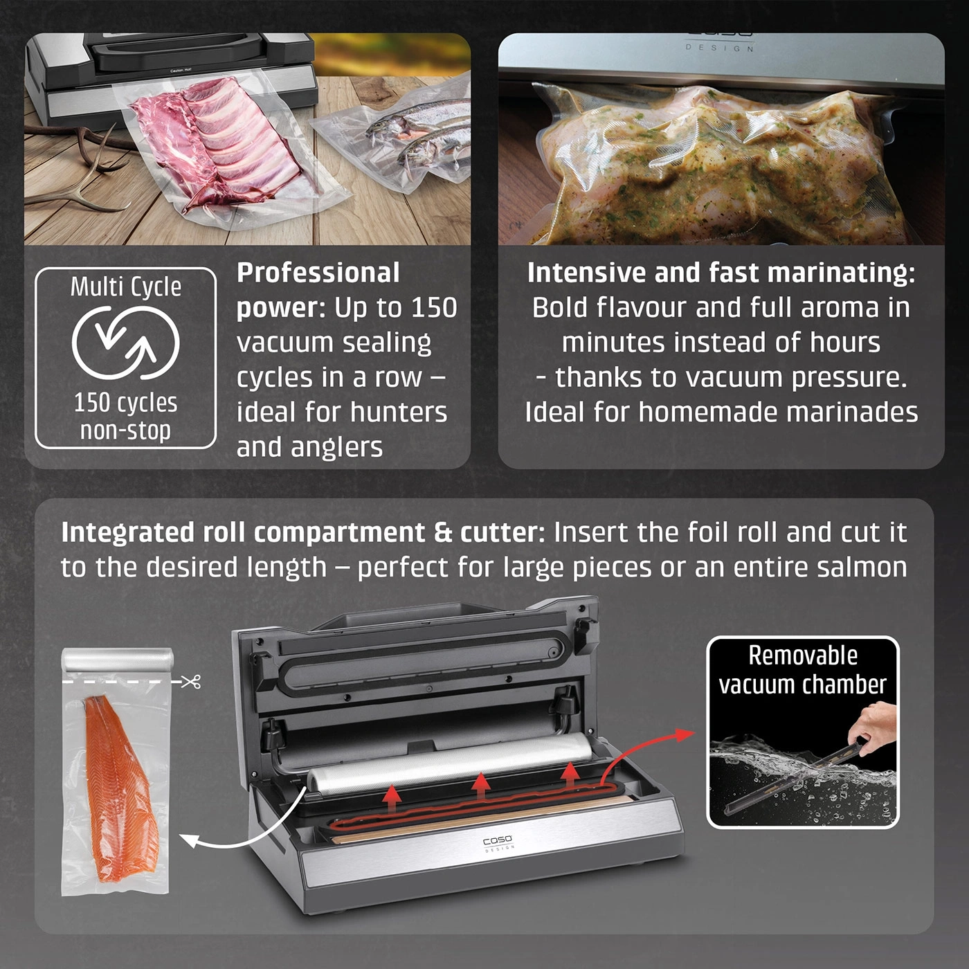 Vacuum sealer with accessories and application examples for meat, fish, and marinades.