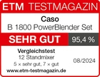 ETM Testmagazin, Caso B 1800 PowerBlender Set, SEHR GUT, 95,4%, 08/2024