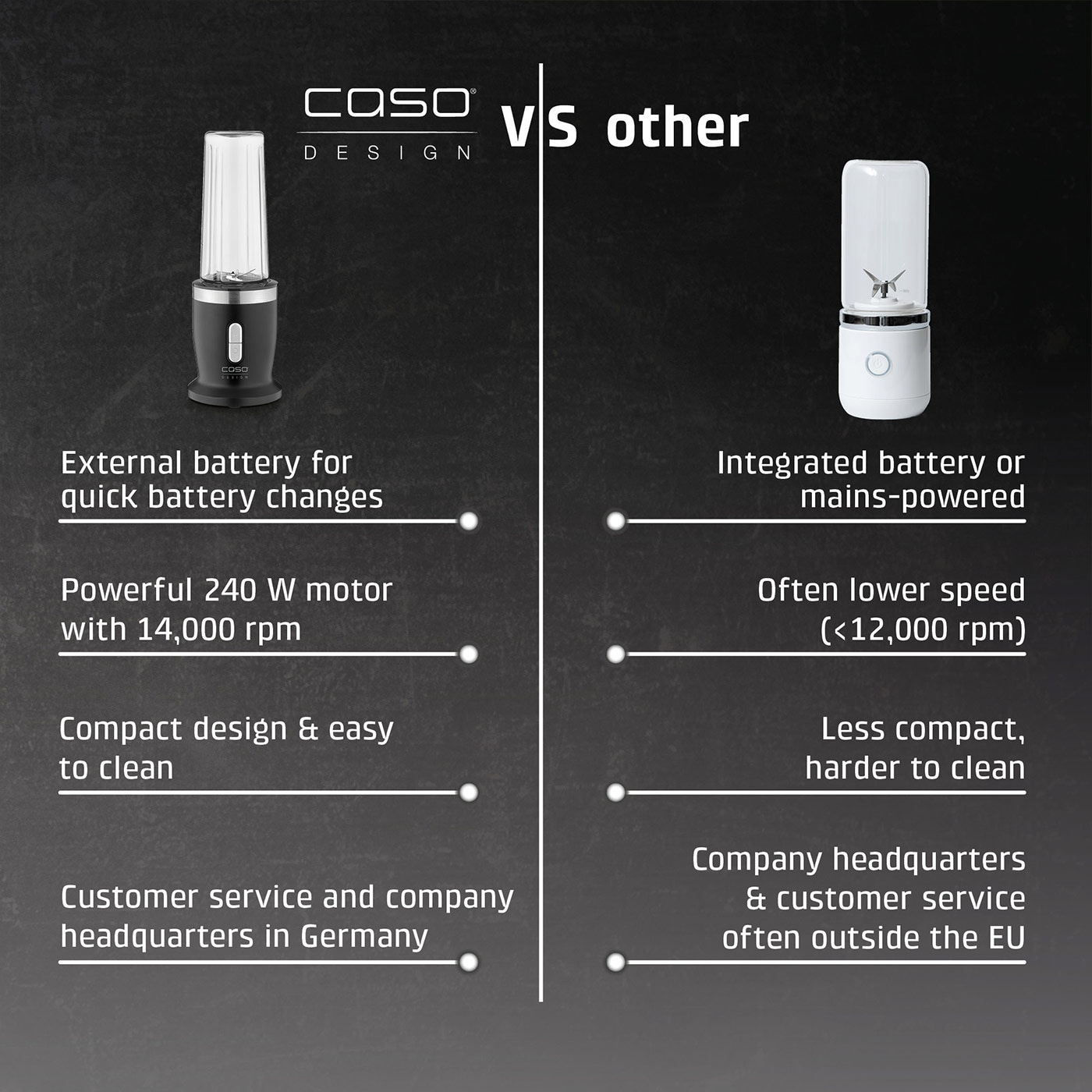 Click & Blend Cordless Blender