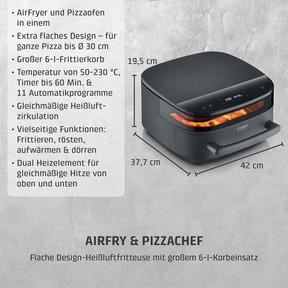 Dunkle Heißluftfritteuse mit flachem Design und Pizza bis 30cm Durchmesser.