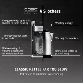 HW 770 Advanced Turbo hot water dispenser