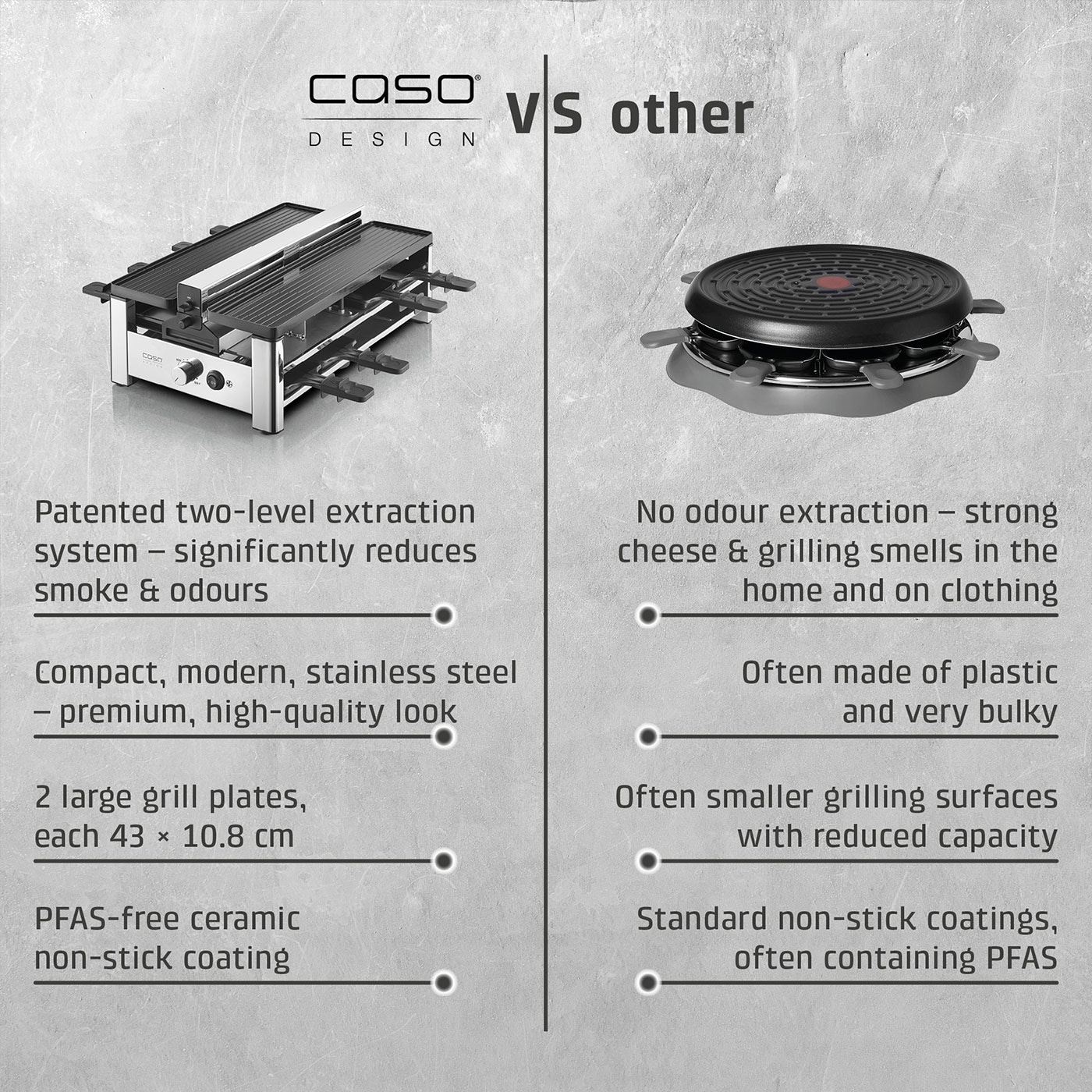 Raclette AirClean Raclette grill
