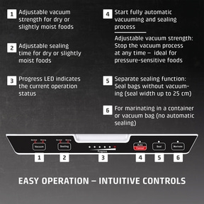 Vacuum sealer with features: vacuum strength, sealing time, progress, start, stop, marinate.