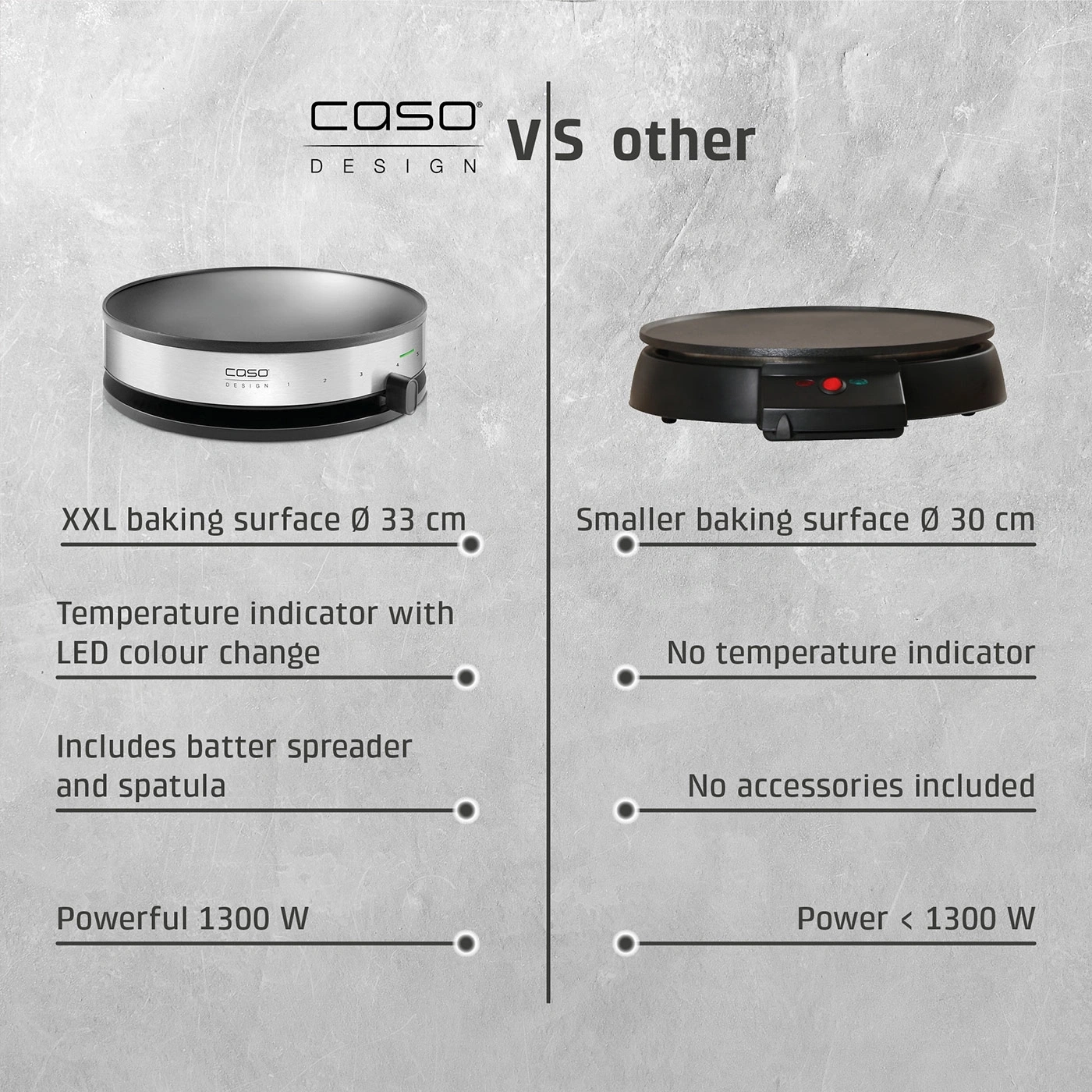 Comparison of two crepe makers: CASO Design vs. Others