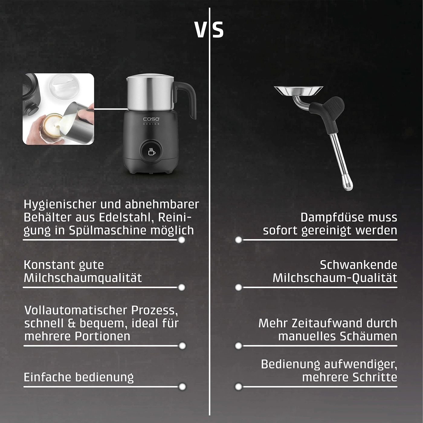 Milchaufschäumer Vergleich: Vorteile und Nachteile, einfache Bedienung vs. aufwendiger