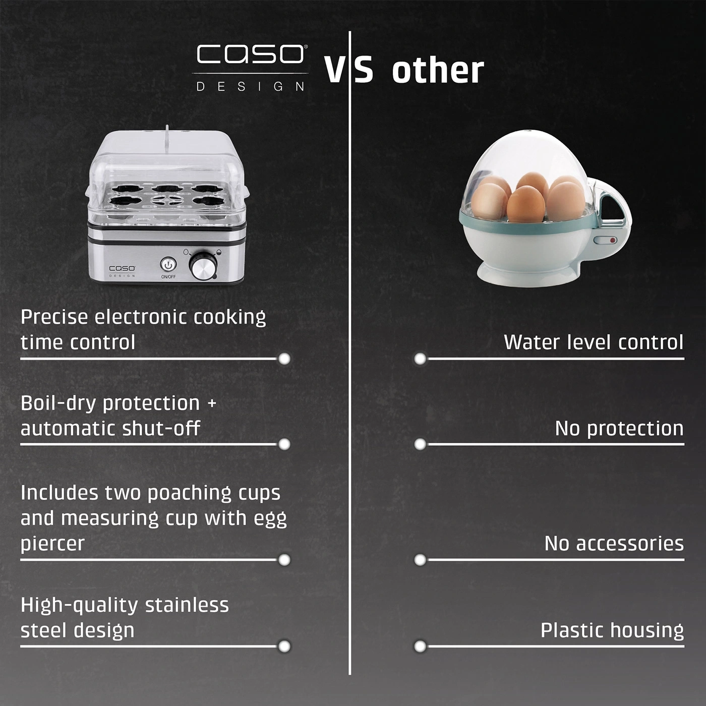Comparison: CASO egg cooker with electronic timer vs. other egg cooker with water quantity control.