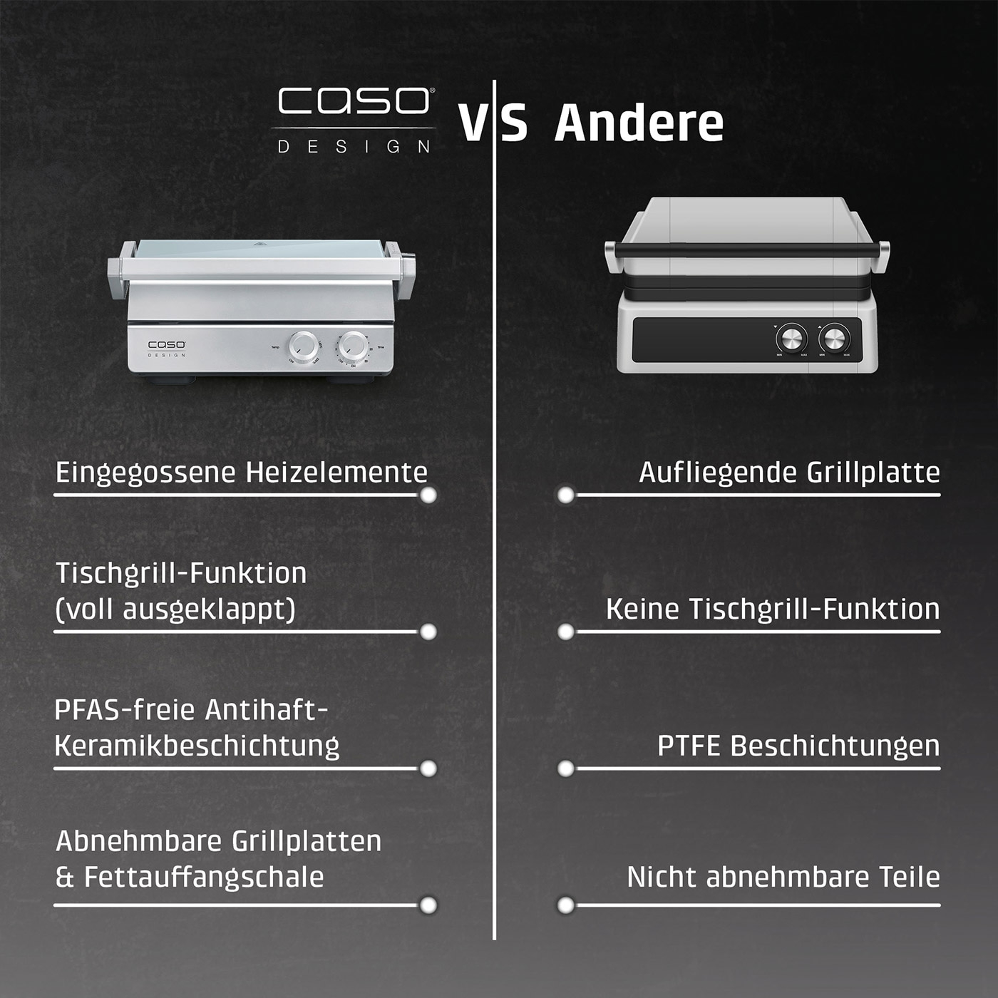 Vergleich von zwei Kontaktgrills: Caso vs. Andere.