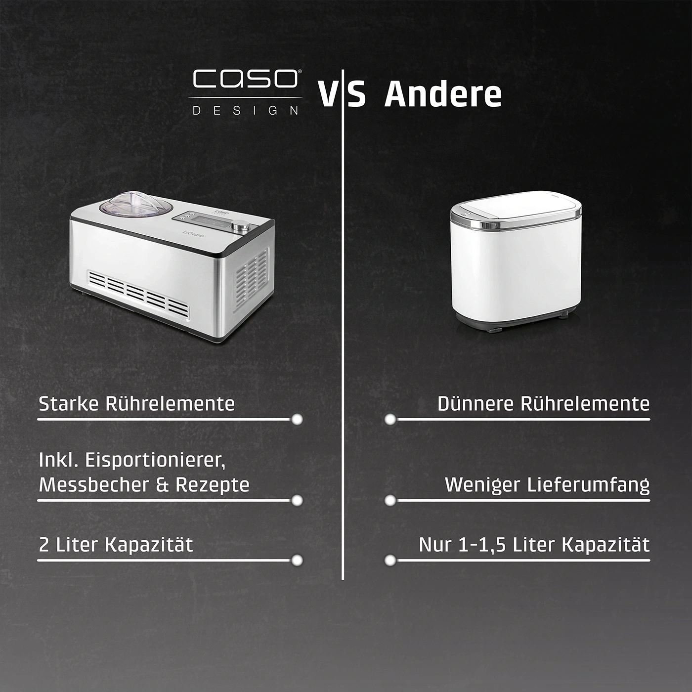 Caso ice cream machine comparison: strong stirring elements, 2 liter capacity vs. others