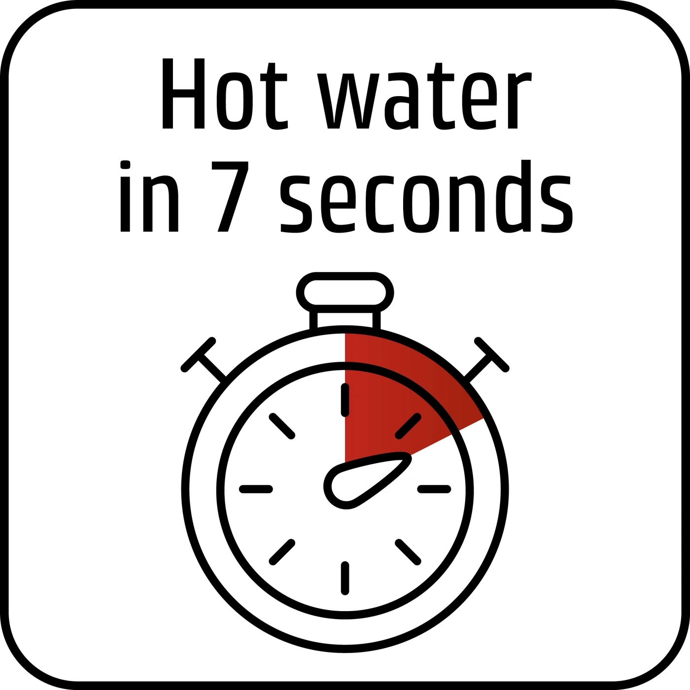 Hot water in 7 seconds. Stopwatch icon. Quick heating time.