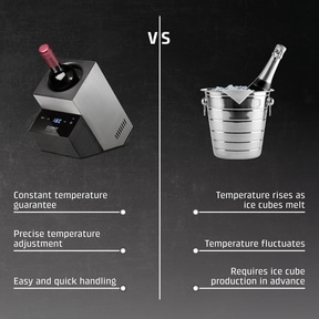 Wine cooler vs. ice bucket: Constant temperature vs. fluctuating temperature.