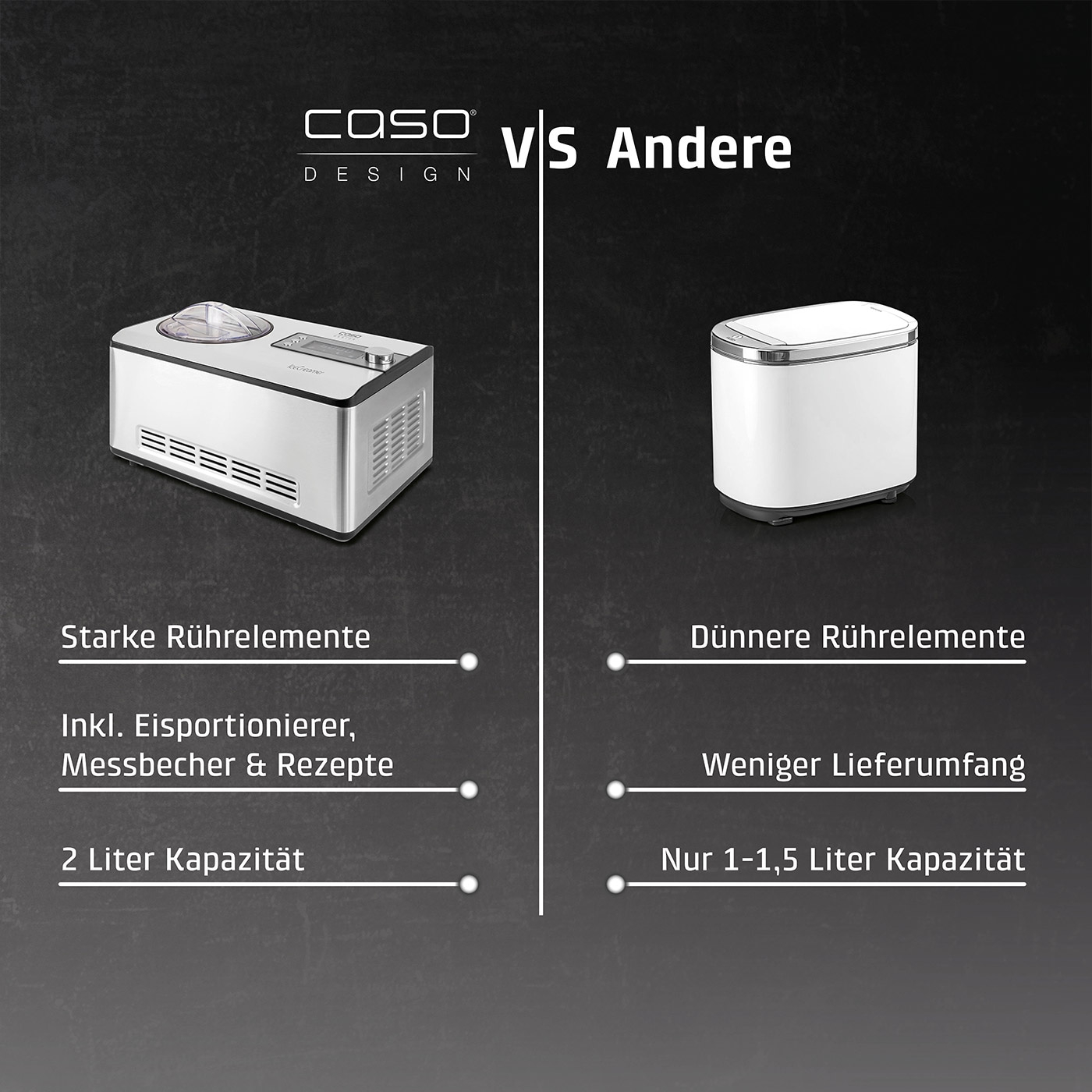 Caso Eiscreme Maschine Vergleich: Starke Rührelemente, 2 Liter Kapazität vs. Andere
