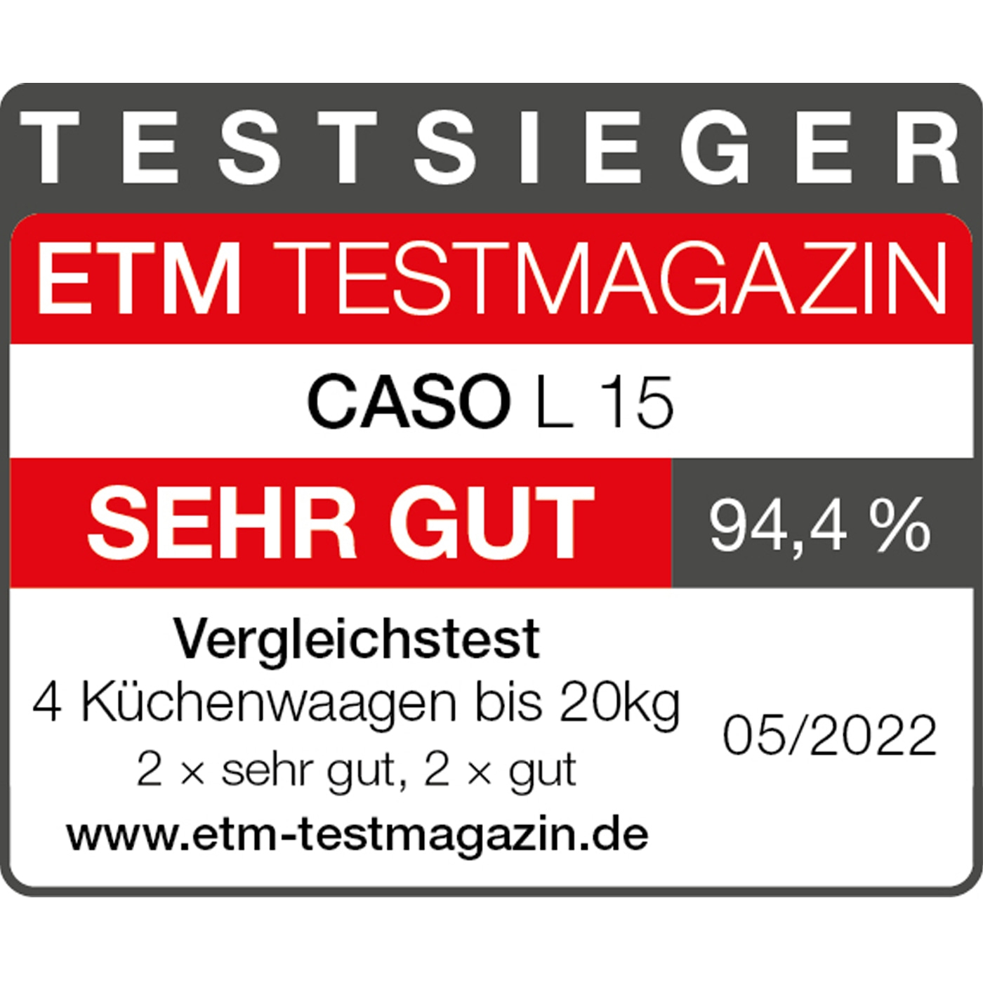 Test magazine award: VERY GOOD, 94.4%, CASO L 15, comparison test, 05/2022
