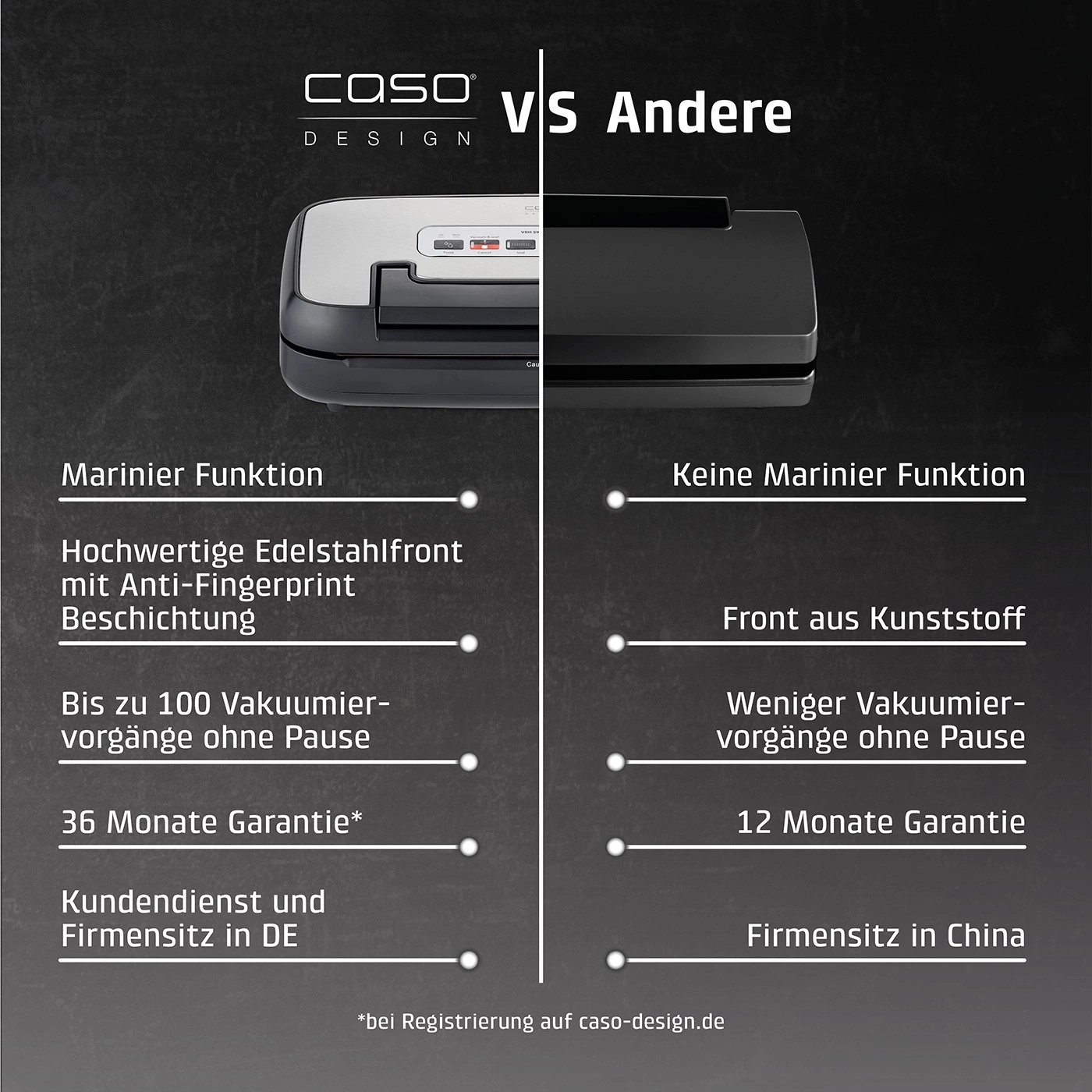 Vergleich Caso Vakuumierer: Marinier Funktion, Edelstahlfront, Garantie, Kundendienst vs. Andere.