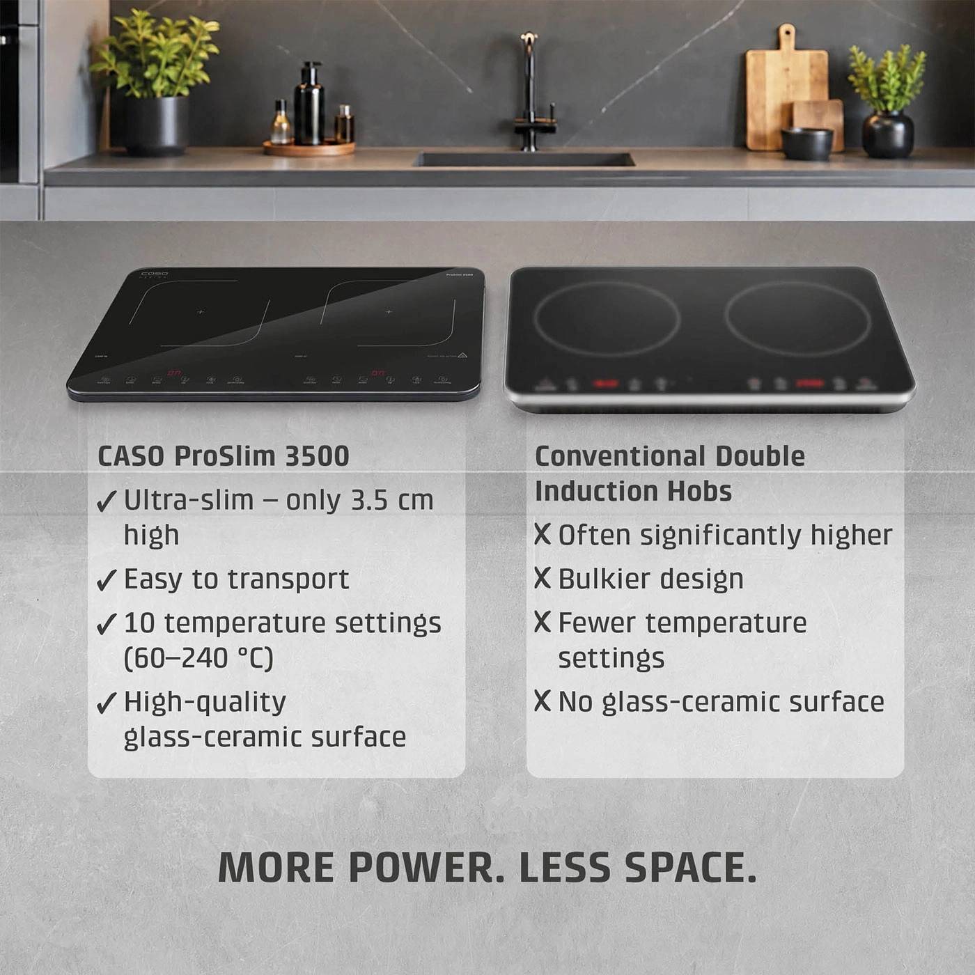 Two induction cooktops compared on a kitchen counter