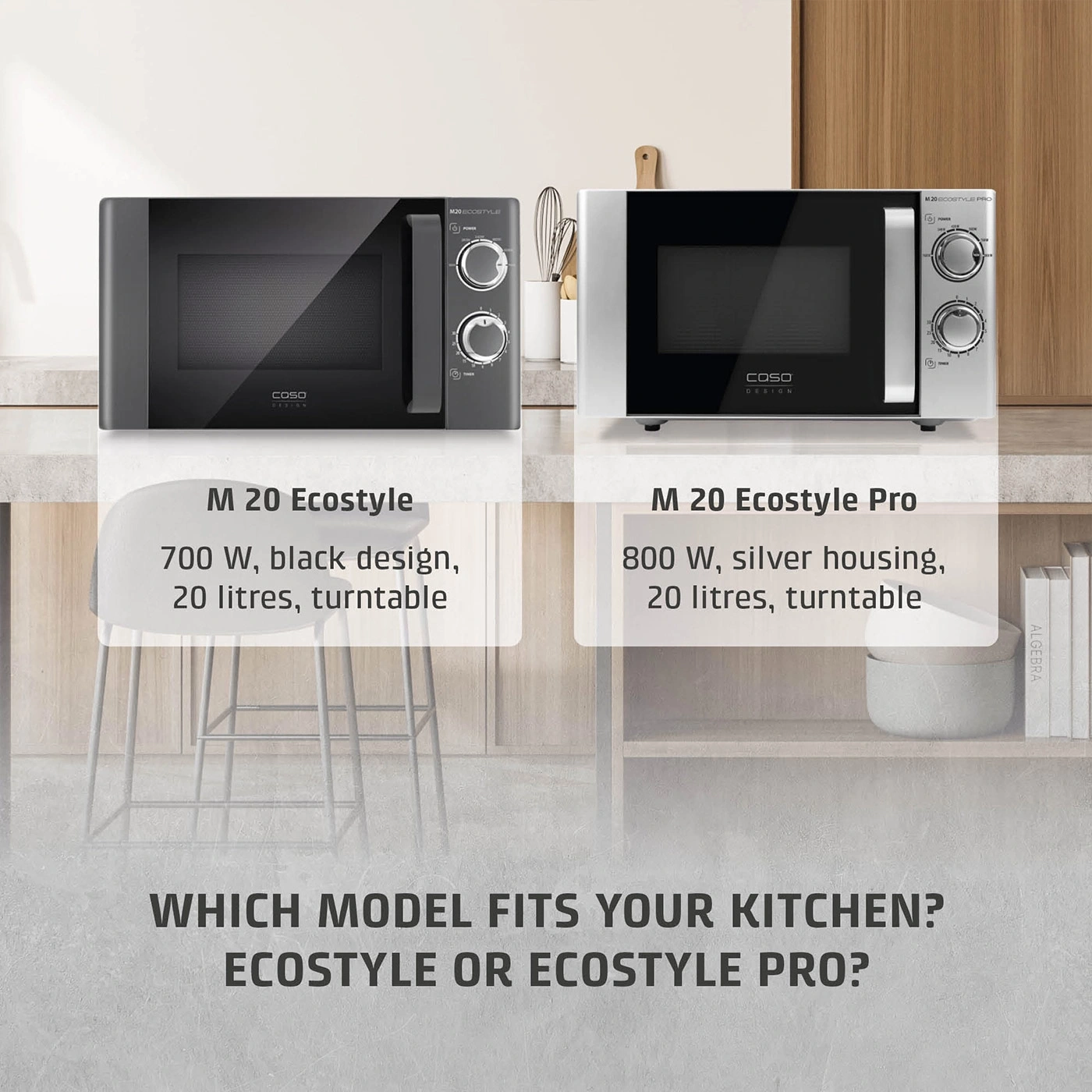 Two microwaves, M 20 Ecocstyle and M 20 Ecocstyle Pro, side by side.