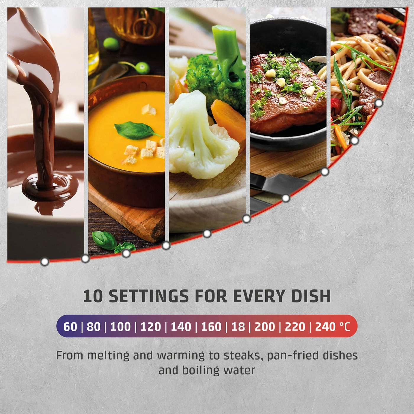 10 cooking levels for every dish, from melting to boiling, with temperatures and images.