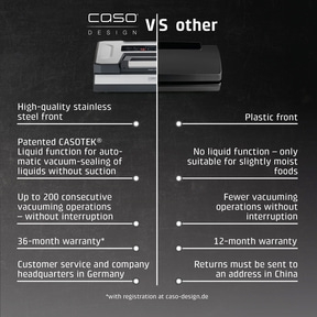 Vacuum sealer comparison: Caso vs. Others, stainless steel front, plastic front, warranty.