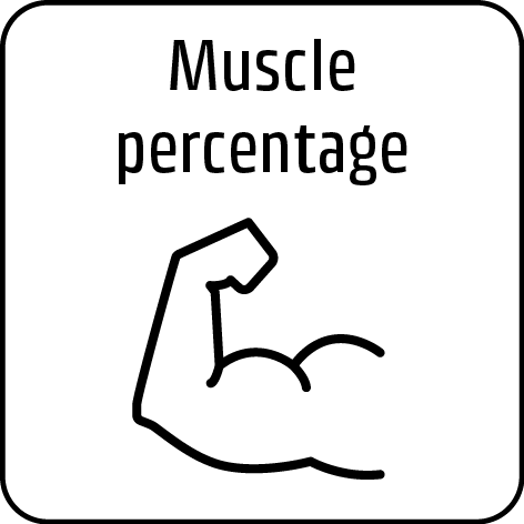Muscle percentage icon with a bicep in a rounded square shape