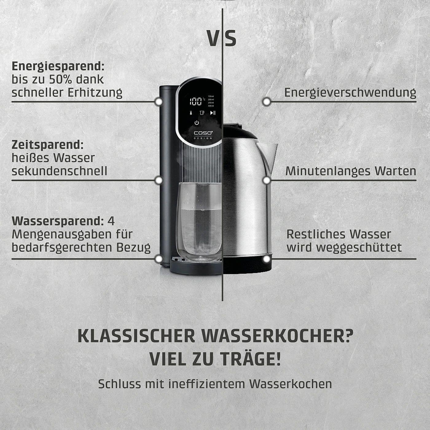 Wasserkocher Vergleich: Energiesparend, zeitsparend, wassersparend vs. Energieverschwendung, minutenlanges Warten, Restwasser