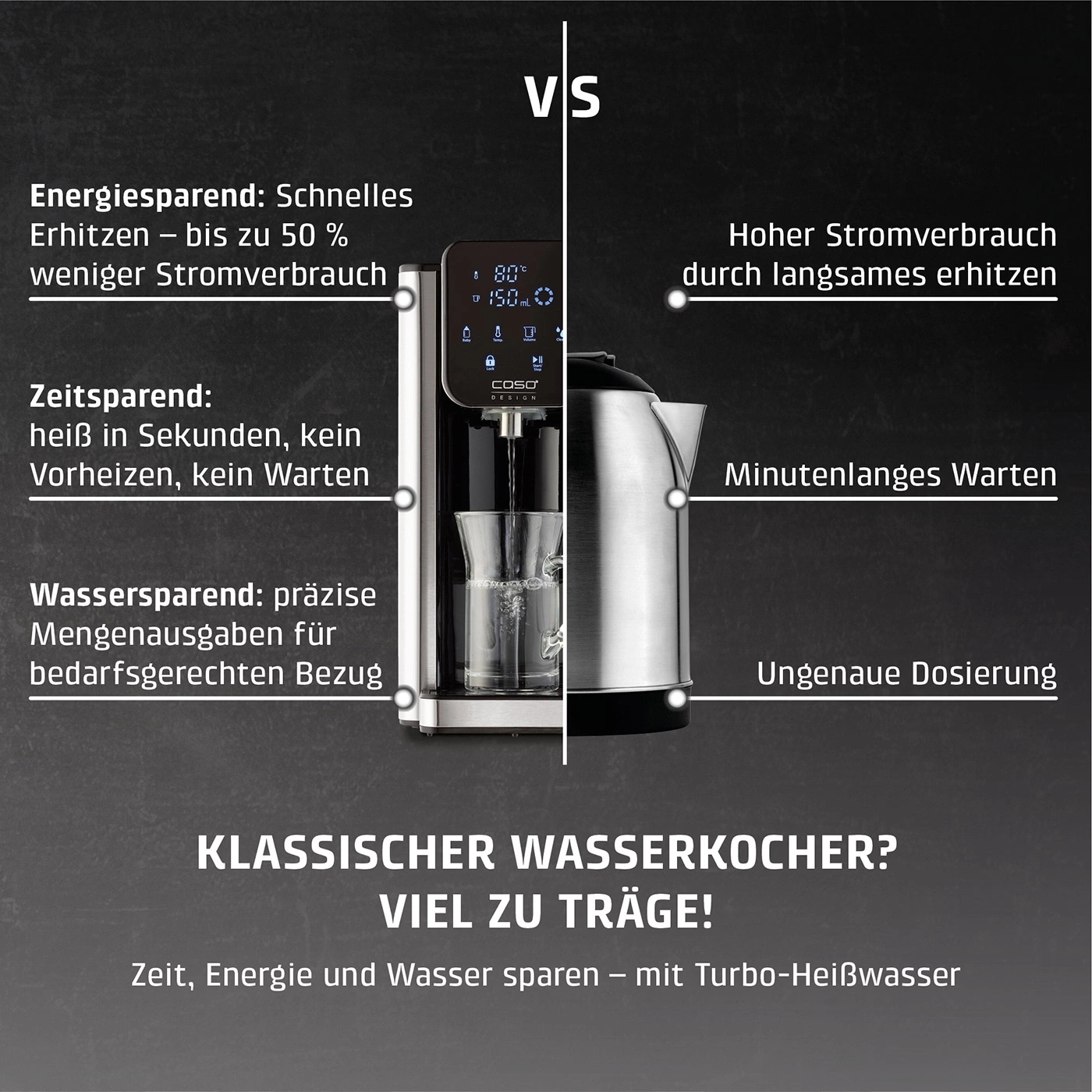 Ein Wasserkocher wird mit einem klassischen Wasserkocher verglichen