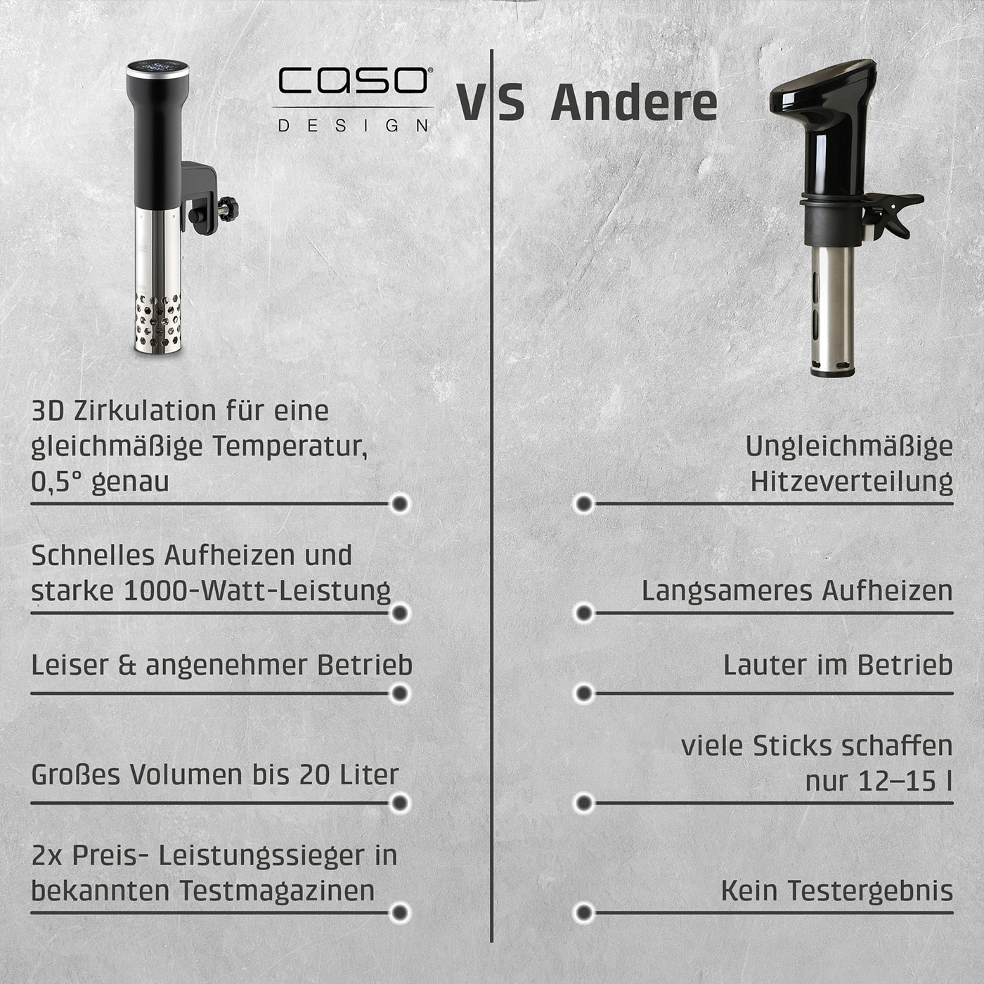 SV 400 Sous Vide Stick, Sieger Preis/Leistung