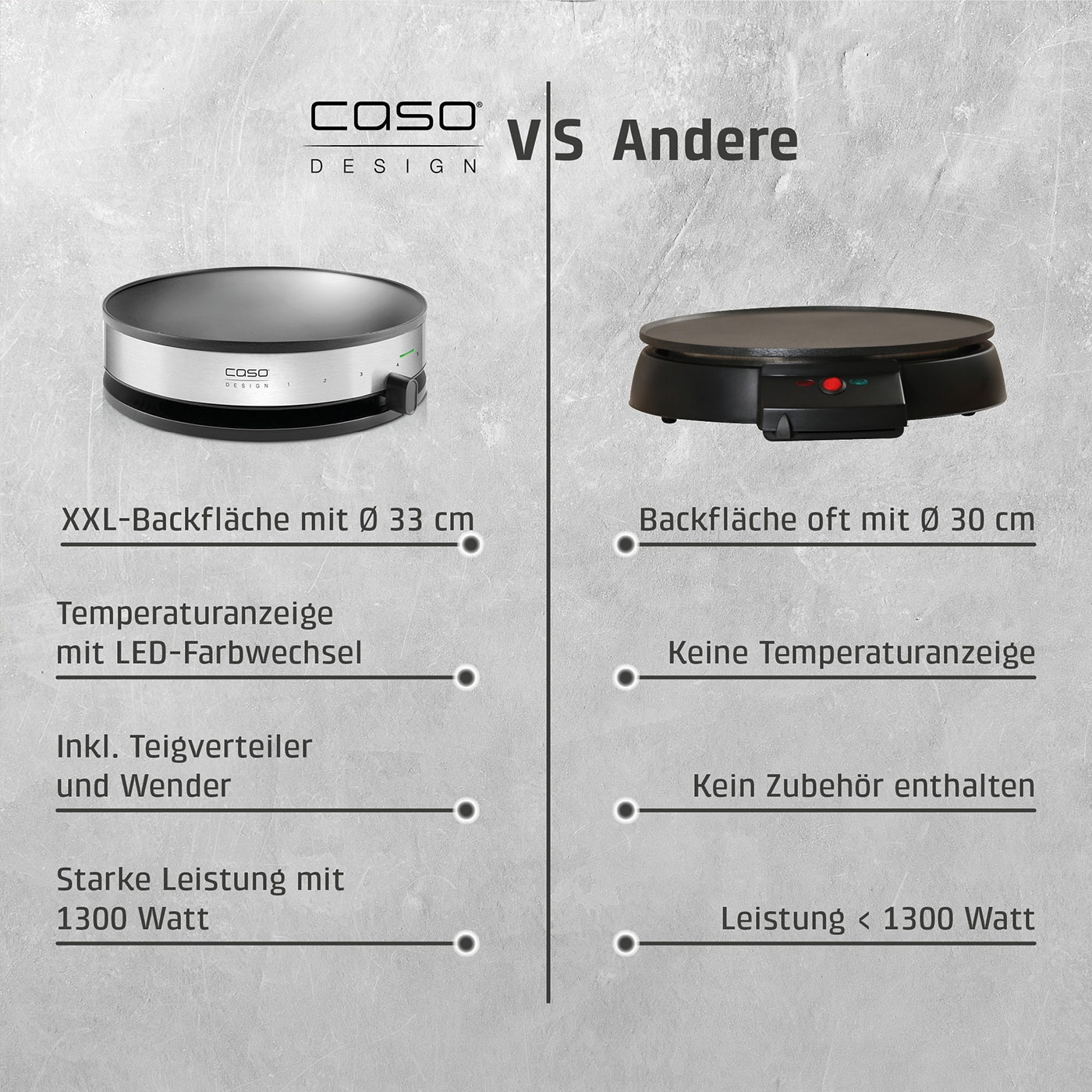 CM 1300 Design Crêpes Maker inkl. Wender und Teigverteiler, Testsieger