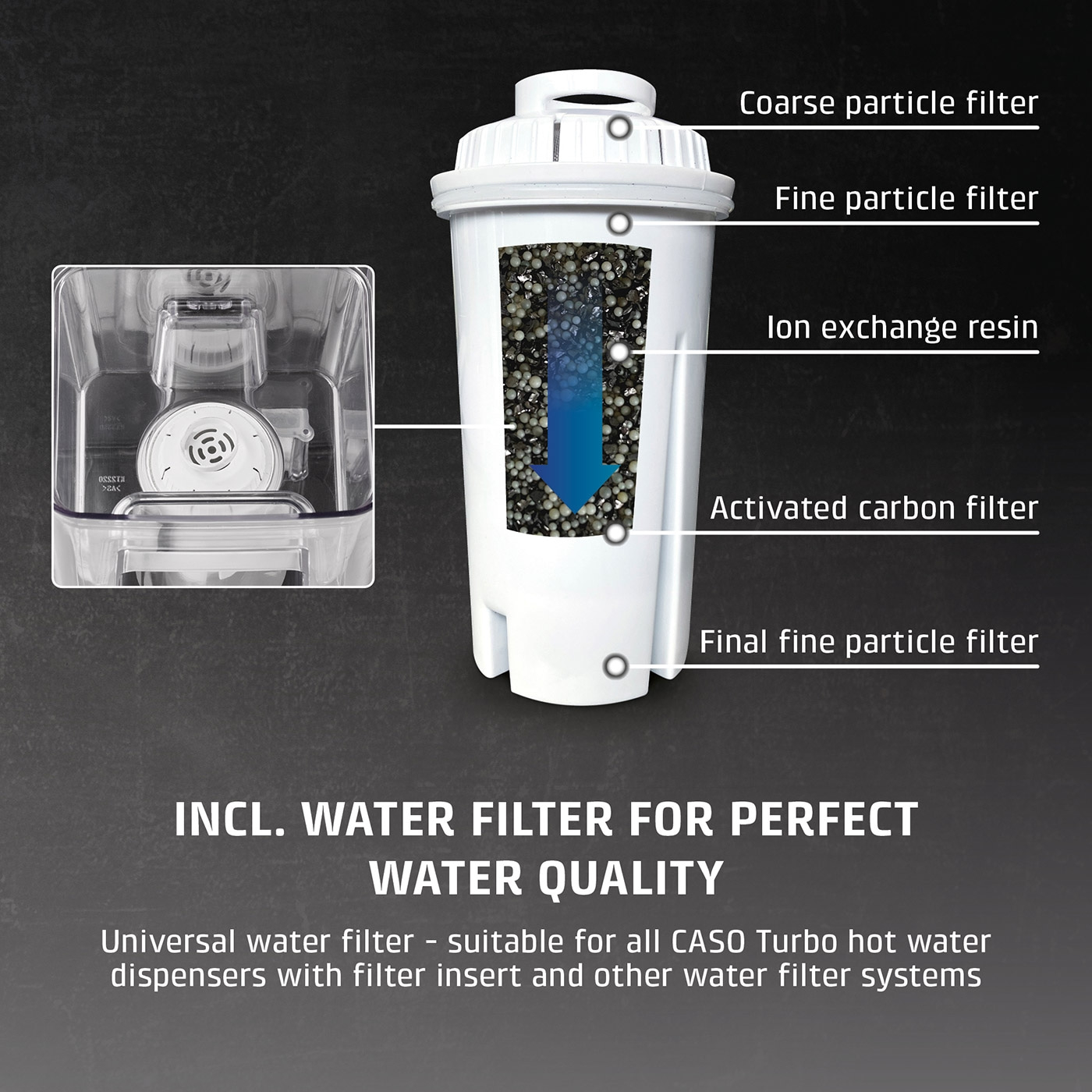 HW 660 Turbo hot water dispenser