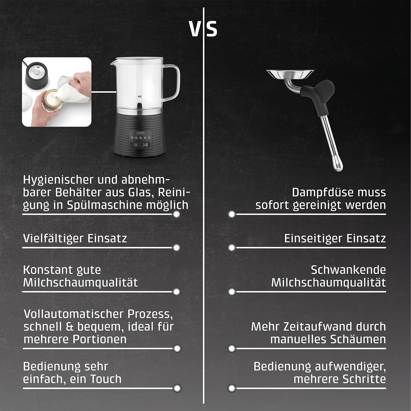 CappuLatte Design Milchaufschäumer für Kuhmilch- und Pflanzendrinks