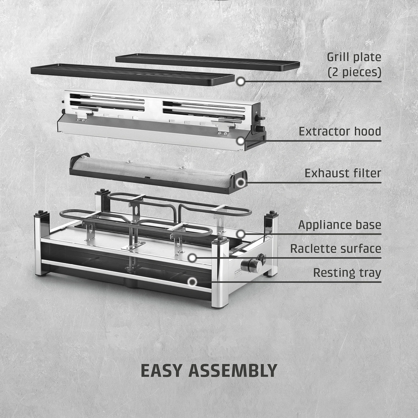 Exploded view of a raclette grill with labels for parts like grill plates, extractor hood, air filter, device base, raclette level, and storage level.