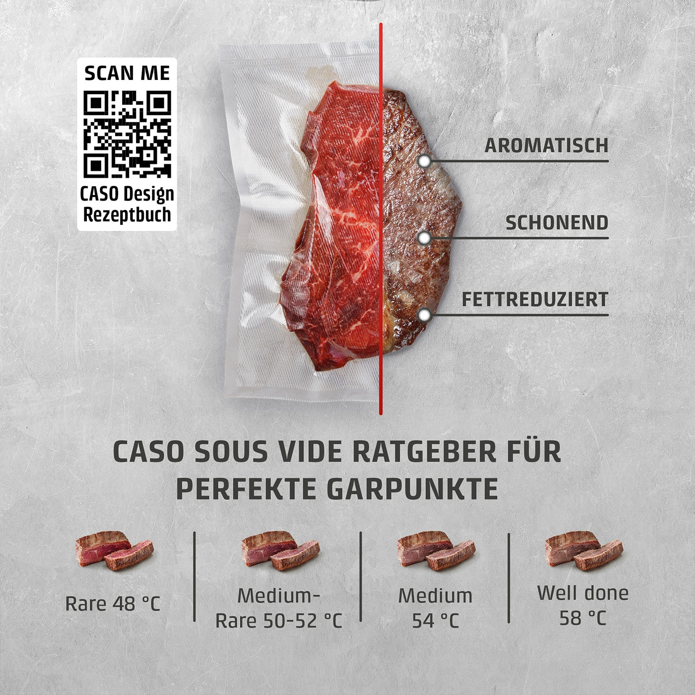 SV 400 Sous Vide Stick, Sieger Preis/Leistung