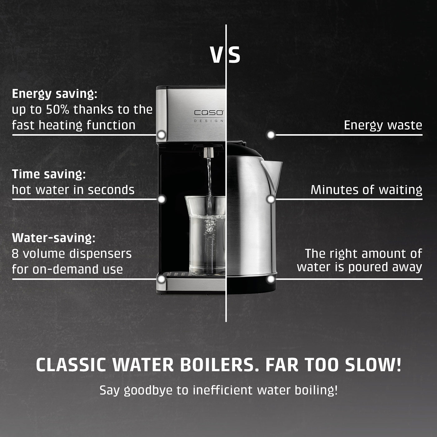 CASO HW 600 Turbo hot water dispenser