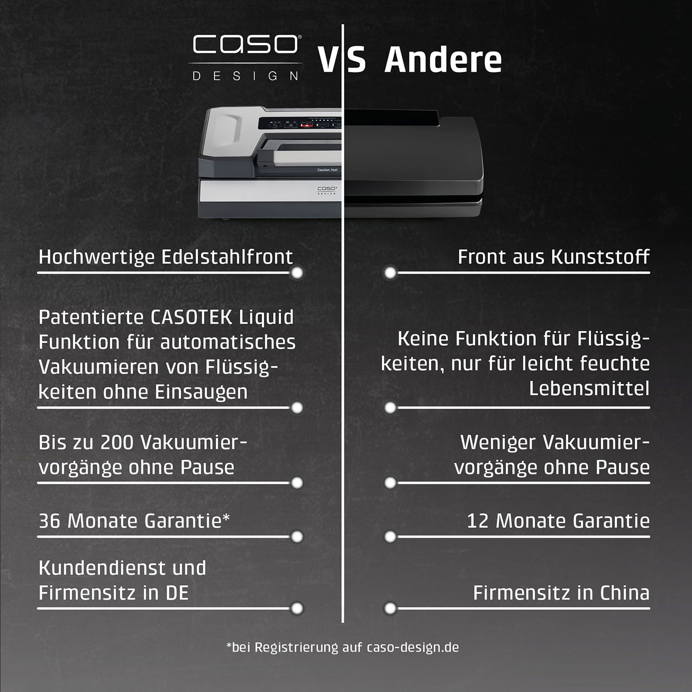 VRH 800 advanced Pro Vakuumiergerät mit extra Zubehör