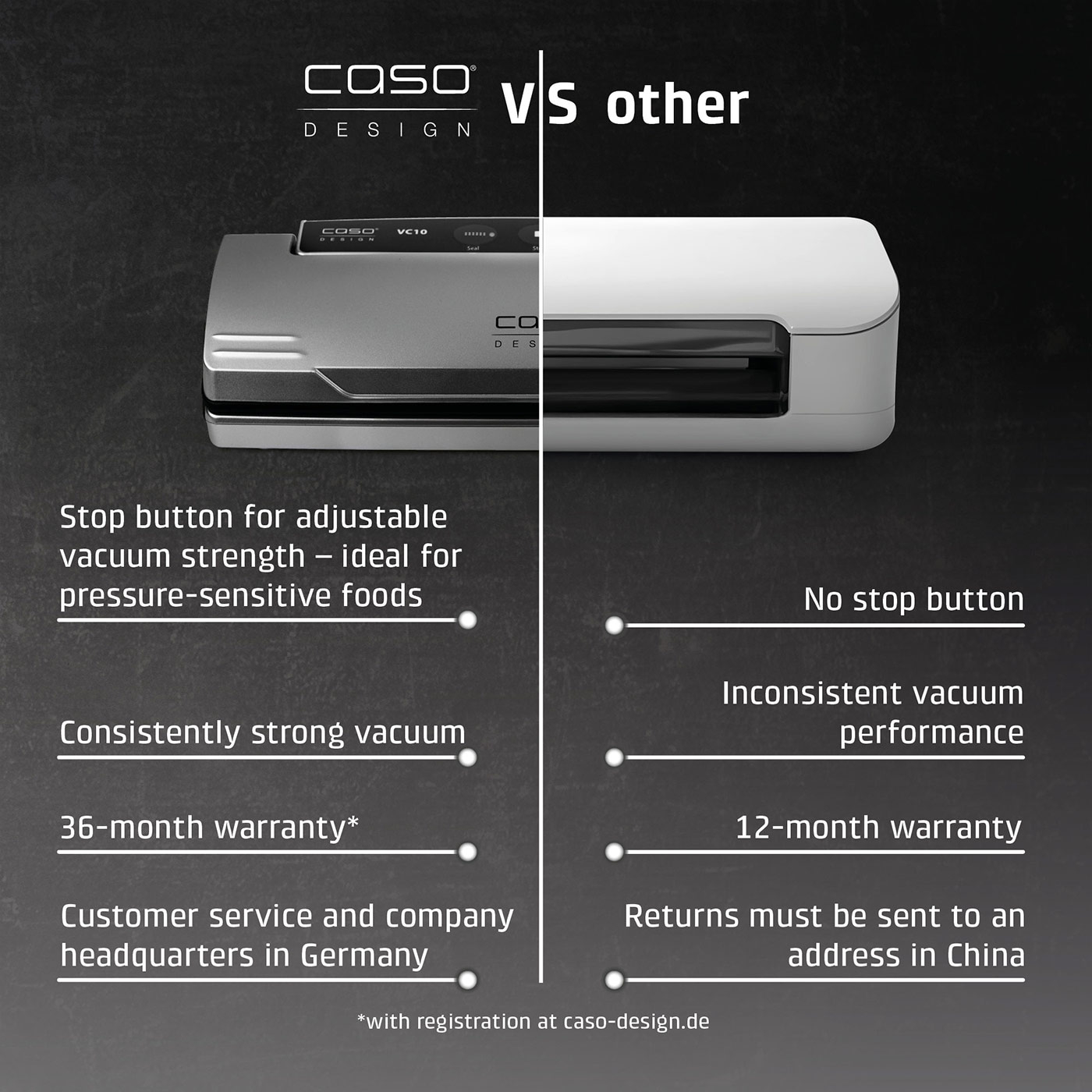 Comparison of Caso vacuum sealer with others: features, warranty, customer service.