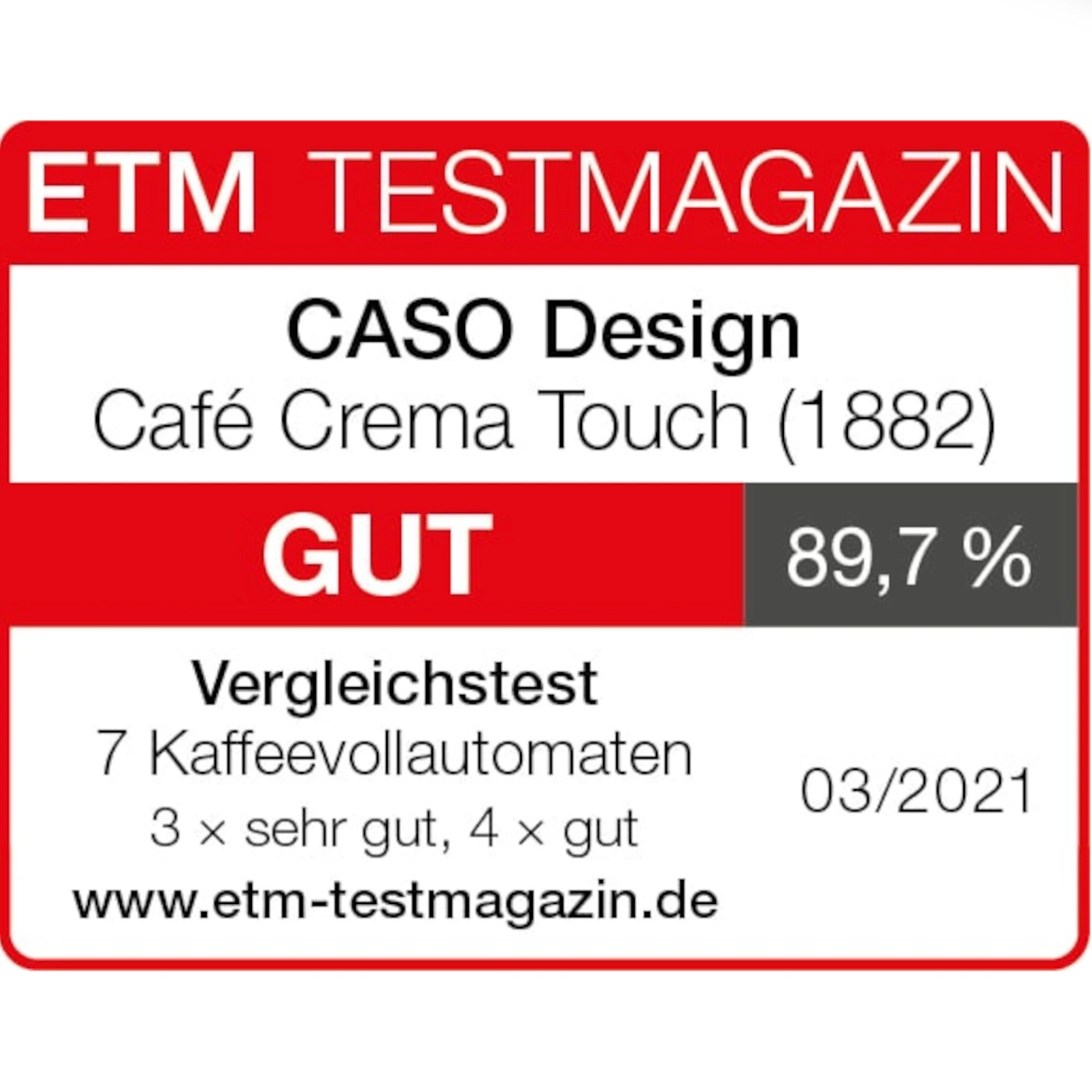 ETM Testmagazin Bewertung: CASO Design Café Crema Touch (1882) mit GUT und 89,7%.