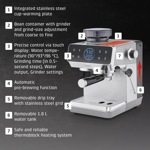 An espresso machine with clear labels and a close-up of the control panel.