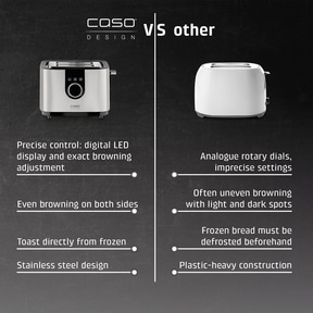 Selection T2 toaster for 2 slices