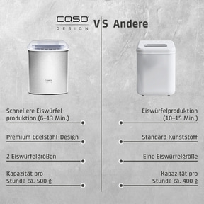 IceChef Pro Eiswürfelbereiter