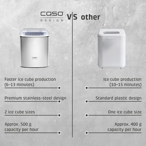 IceChef Pro Design ice cube machine