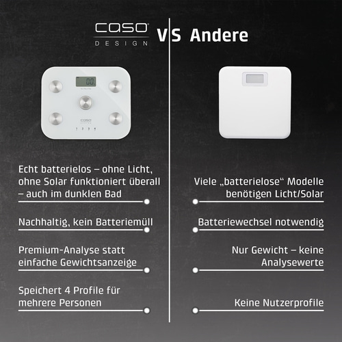 BodyEnergy Fit Design body scale, scales up to 150 kg in 100 g increments