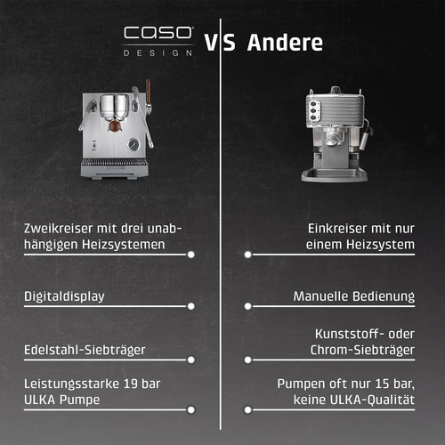 Vergleich von zwei Espressomaschinen: Eine von CASO DESIGN und eine andere.