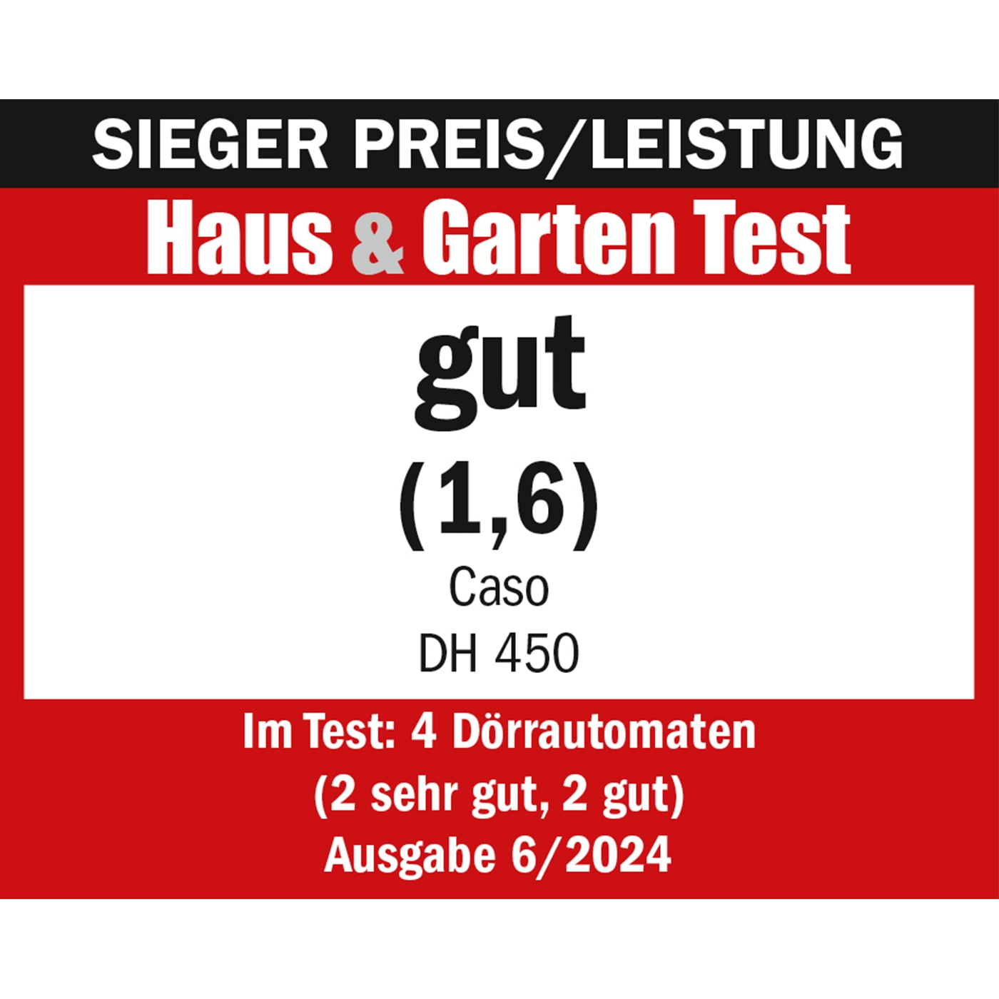 Award for Haus & Garten Test: good (1.6) for Caso DH 450, issue 6/2024, price/performance winner.