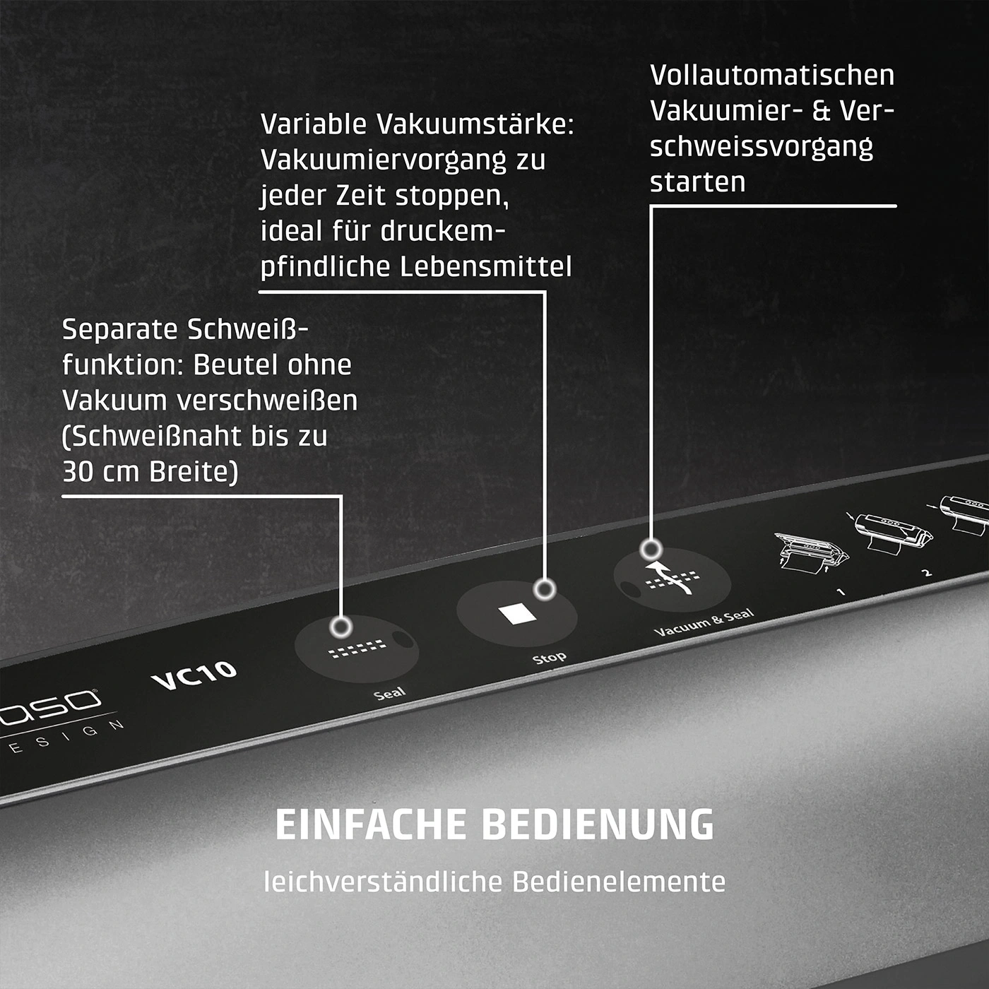Vakuumiergerät mit Funktionen: Vakuum, Schweißen, Stopp, einfache Bedienung.