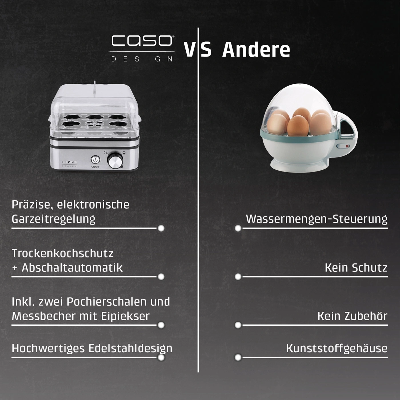 Vergleich: CASO Eierkocher mit elektronischer Zeitregelung vs. anderer Eierkocher mit Wassermengen-Steuerung.