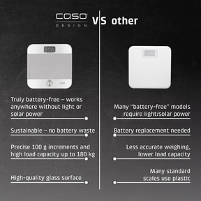 Comparison of CASO Design scale with other scales that require batteries.