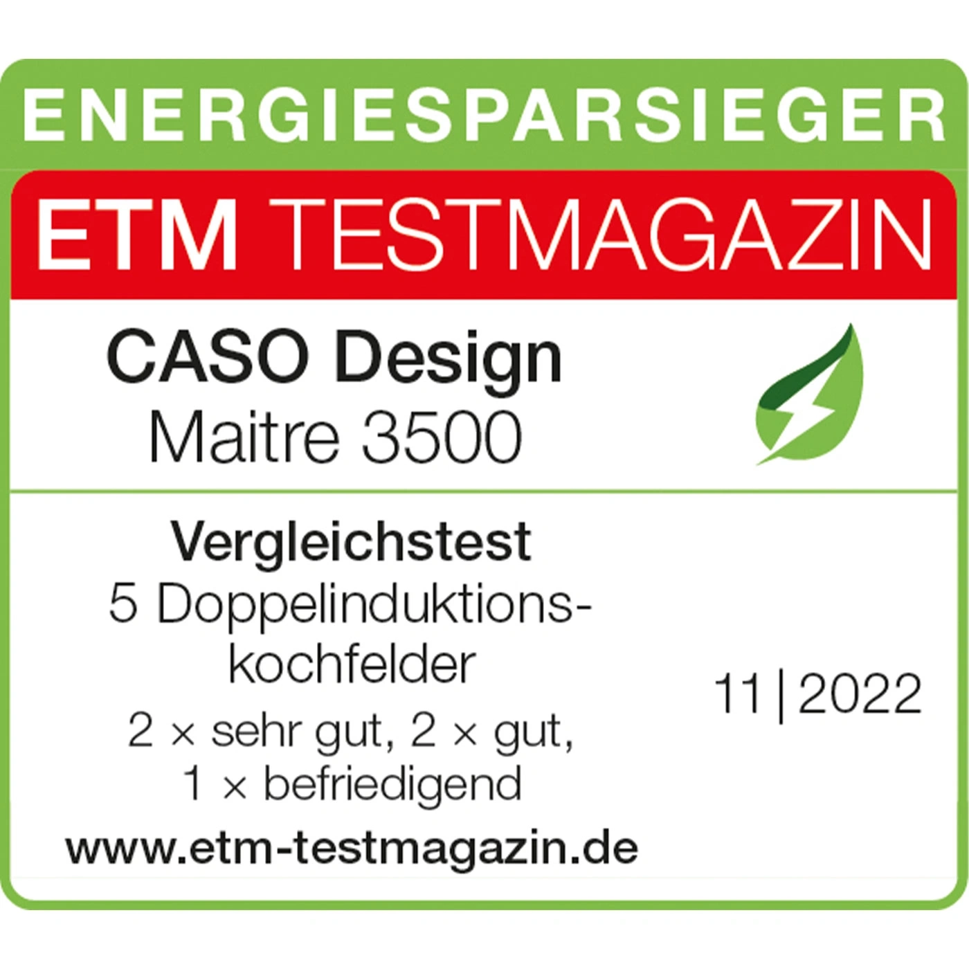 Energiesparsieger ETM Testmagazin CASO Design Maitre 3500 Vergleichstest 11|2022