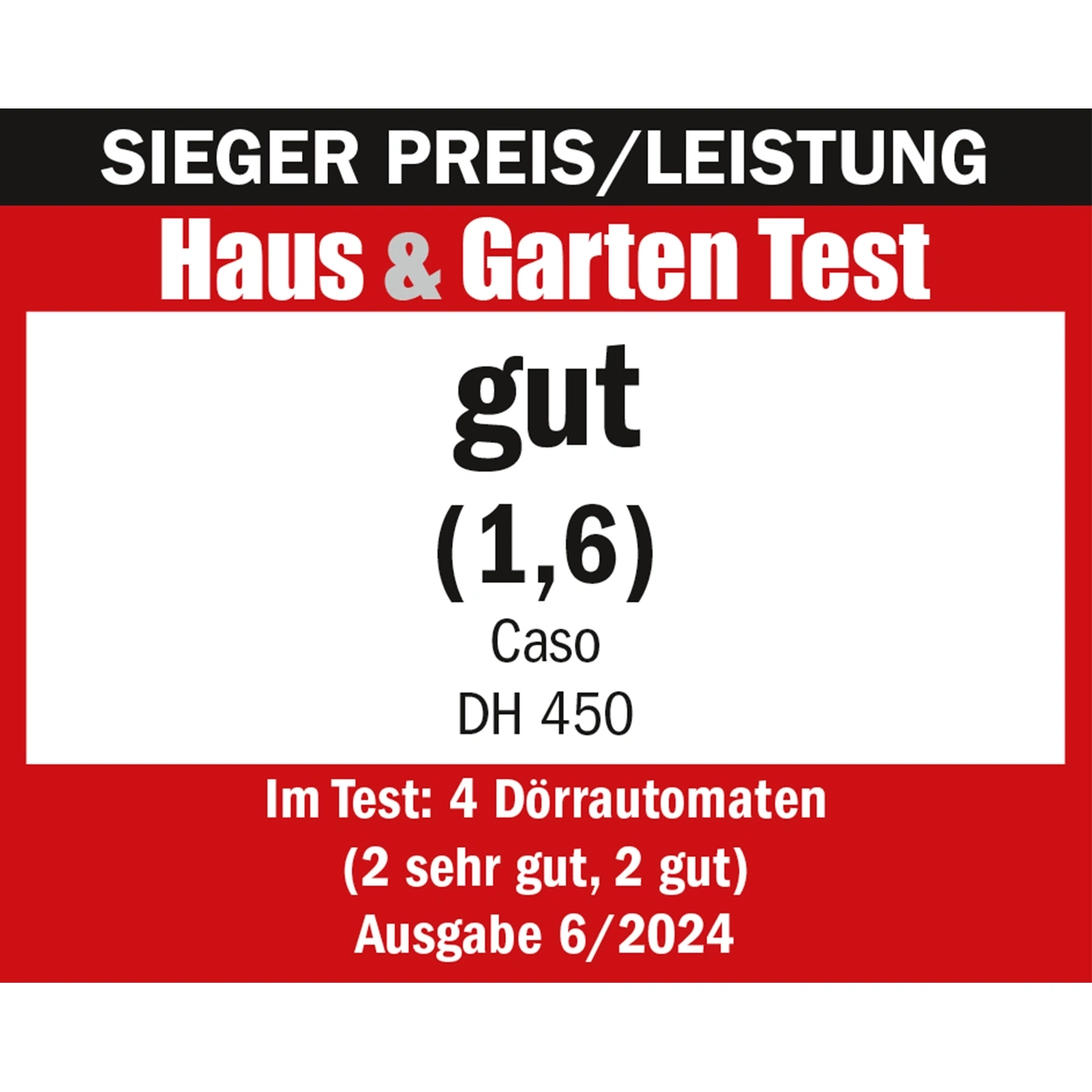 Auszeichnung für Haus & Garten Test: gut (1,6) von Caso DH 450, Ausgabe 6/2024.